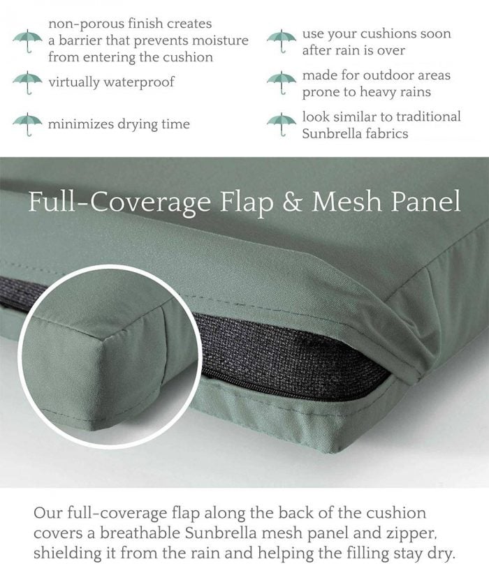 Sunbrella Rain Cushions Add FastDrying Convenience to Outdoor Seating